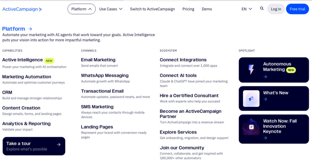 ActiveCampaign 2026 dashboard showing email campaign builder, templates, and analytics