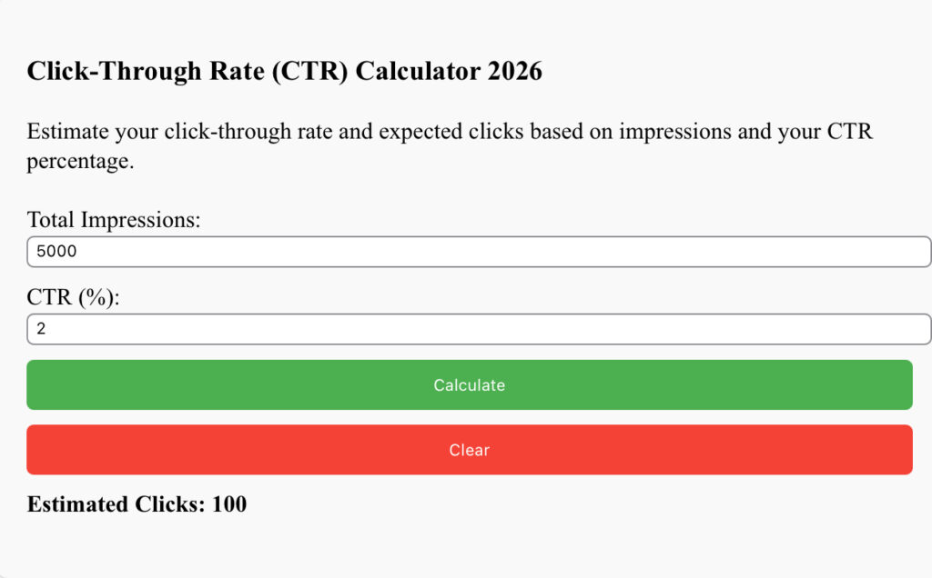 Proven ClickBoost Your Clicks with the Click Through Rate CTR Calculator 2026 showing fields for monthly visitors, clicks, and conversion rate