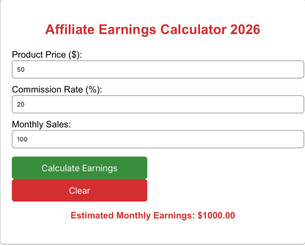 Affiliate Earnings Calculator 2026 showing potential monthly earnings based on product price, commission rate, and monthly sales