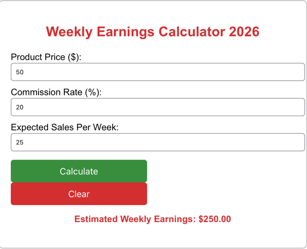 Weekly earnings calculator example affiliate income result