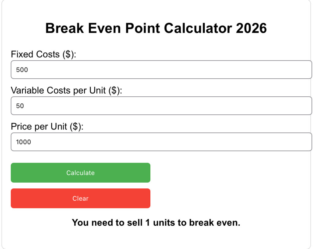 Break Even Point Calculator 2026 example screenshot showing inputs and results 