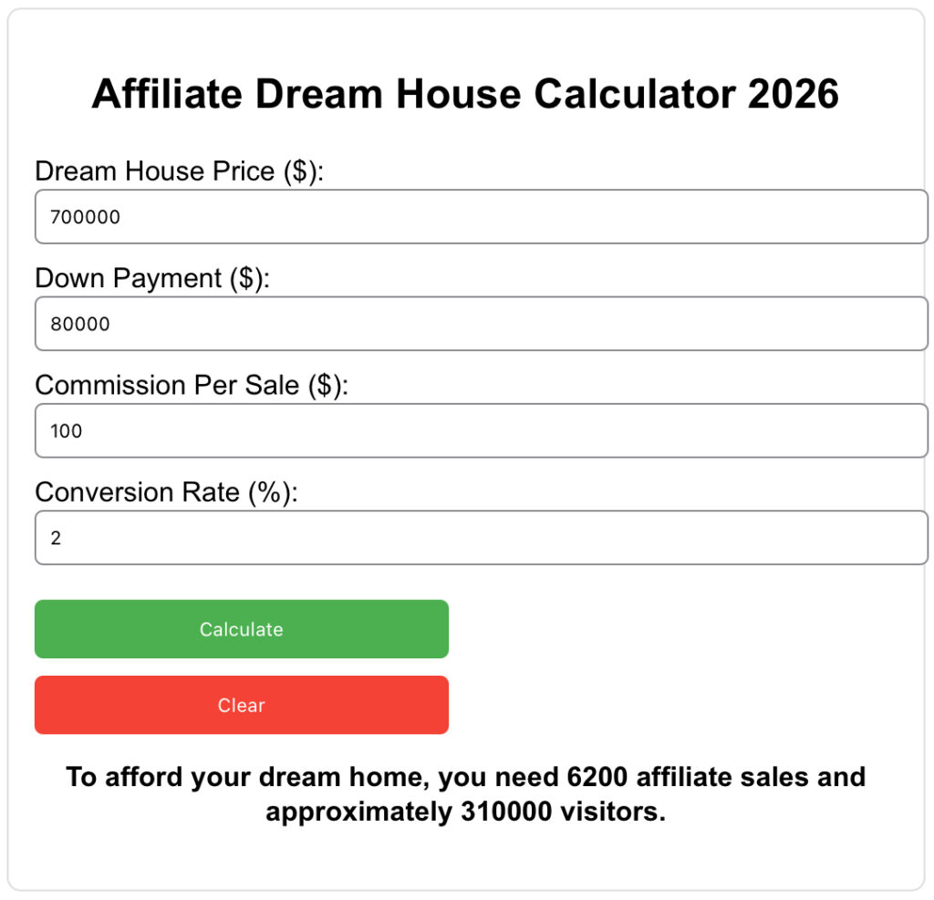 Affiliate Dream House Calculator 2026 showing house price, down payment, commission per sale, and conversion rate inputs