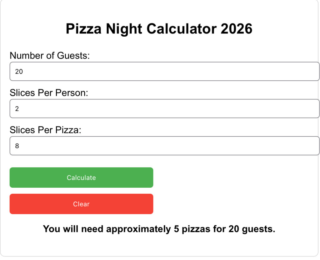 Pizza Night Calculator 2026 screenshot showing number of guests, slices per person, and slices per pizza inputs