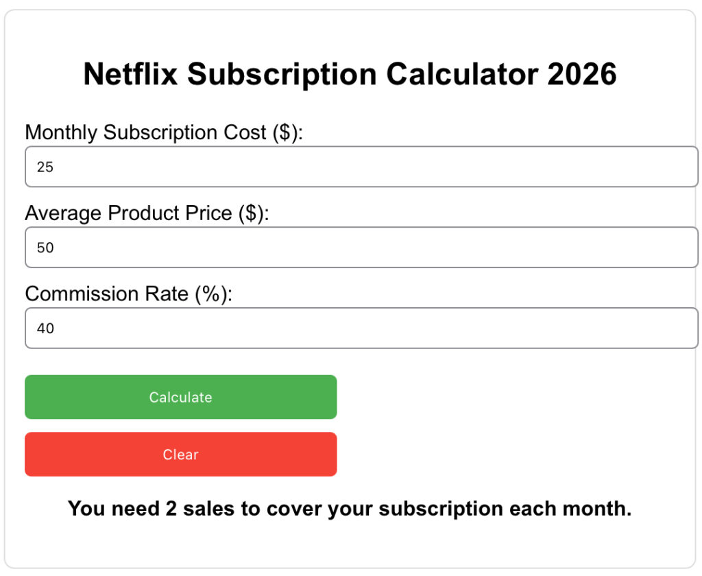 Screenshot of Netflix Subscription Calculator showing monthly subscription, average product price, and commission rate inputs for affiliate earnings calculation.