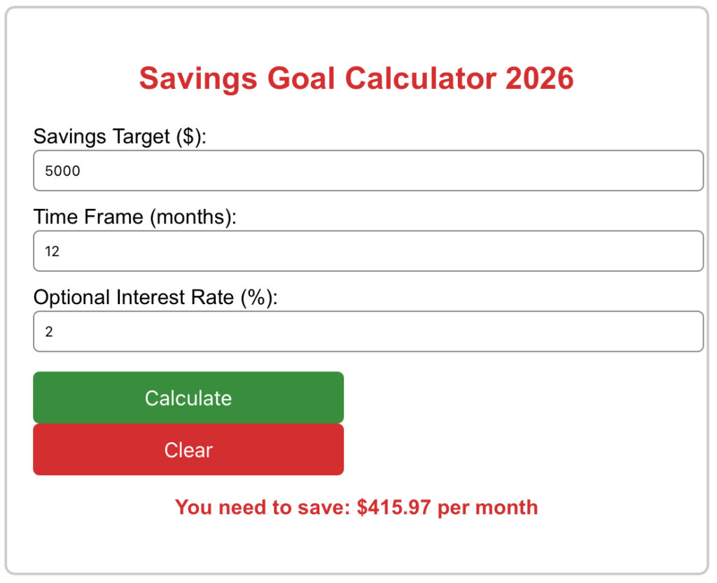 Savings Goal Calculator 2026 showing target amount, time frame, interest rate, and calculated monthly savings