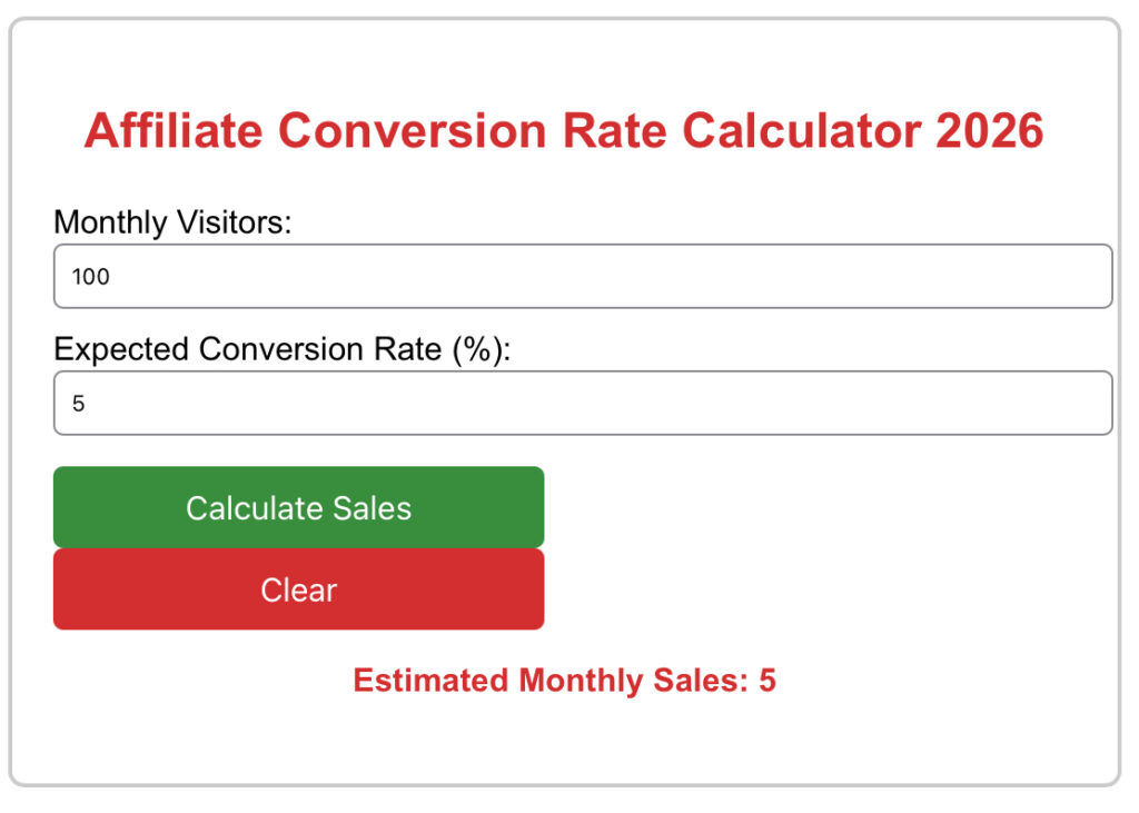 Affiliate Conversion Rate Calculator 2026 showing monthly visitors and expected conversion rate fields for estimating potential sales.