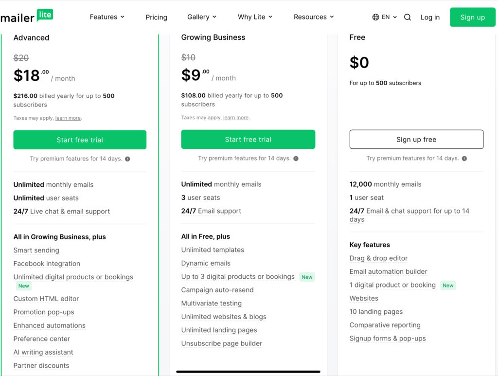 MailerLite review pricing 2026 plans for beginners