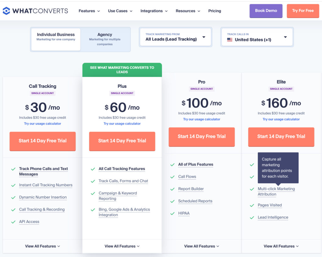 WhatConverts review pricing overview