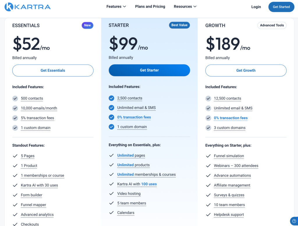 Kartra review 2026 pricing